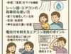 冷房と除湿を使い分けて節電！エアコンを効率的に使うポイント